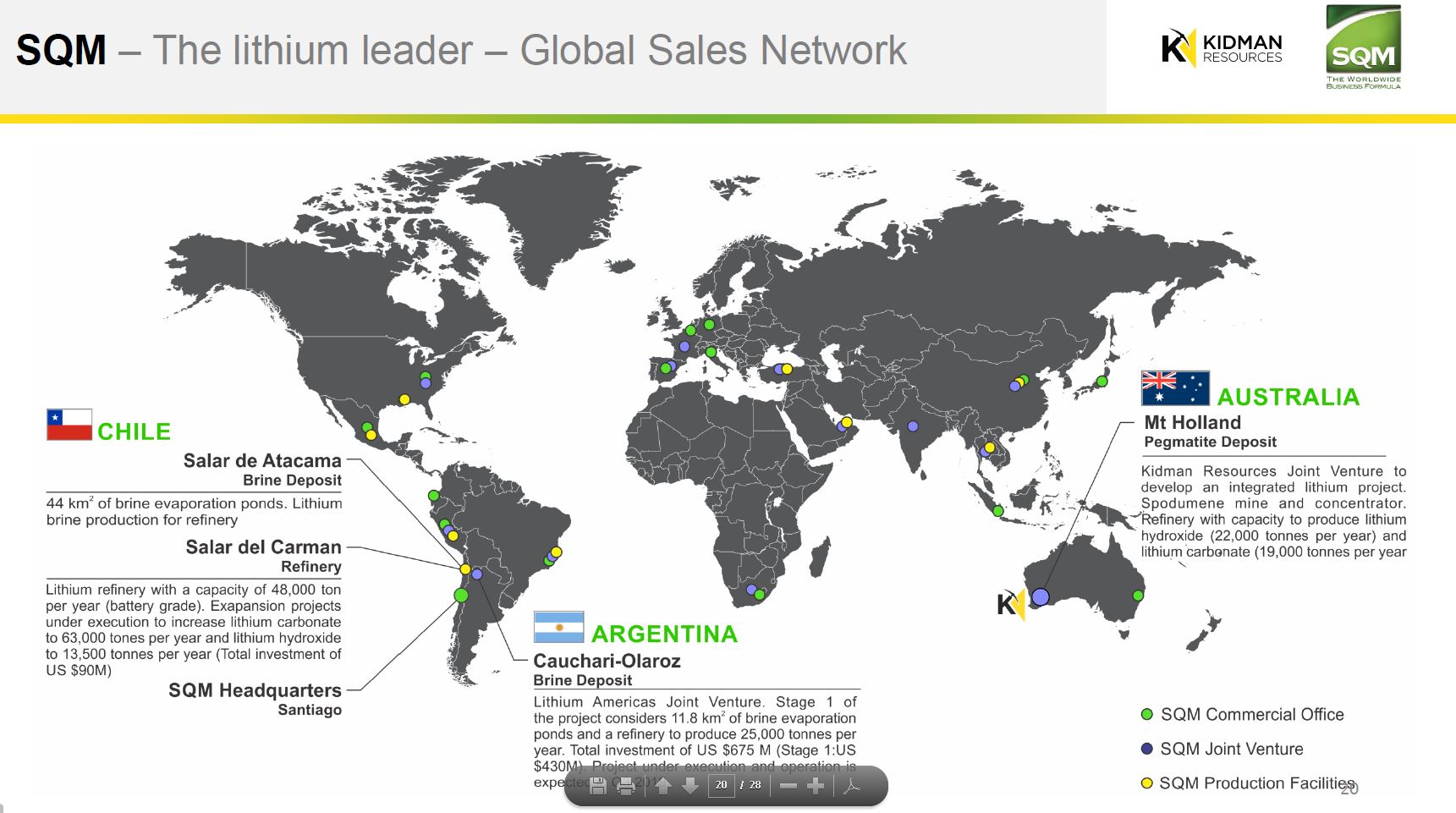 Lithium: FMC und SQM 1019736