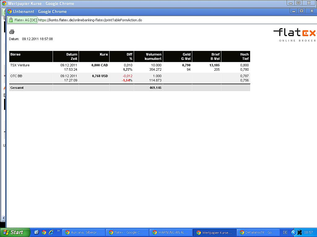 Aurcana 2010/2011 465985