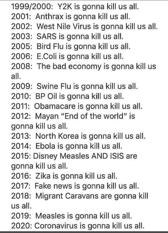 Enphase energy voll unter Strom 1162945