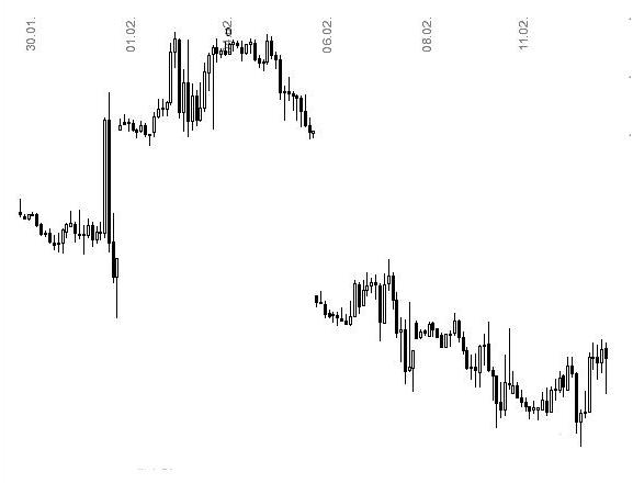 ▶ TTT - Dienstag, 12.02.2008 147701