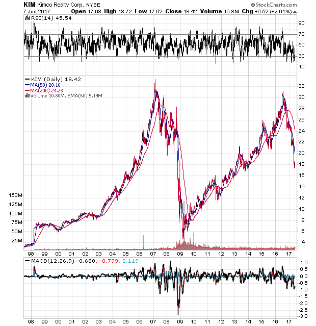 Der USA Bären-Thread 994473