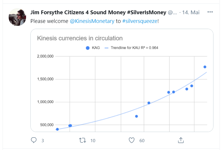 QV - KINESIS - Gold + Silber + Krypto - THREAD 1252928