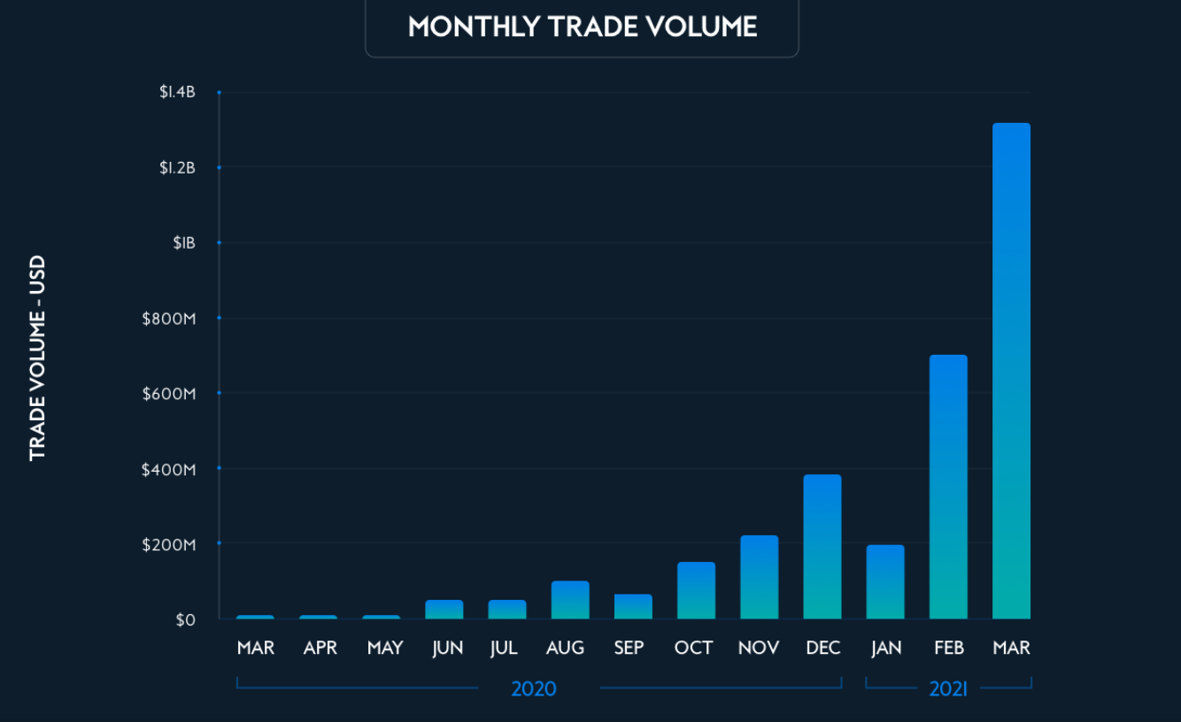 QV - KINESIS - Gold + Silber + Krypto - THREAD 1249176