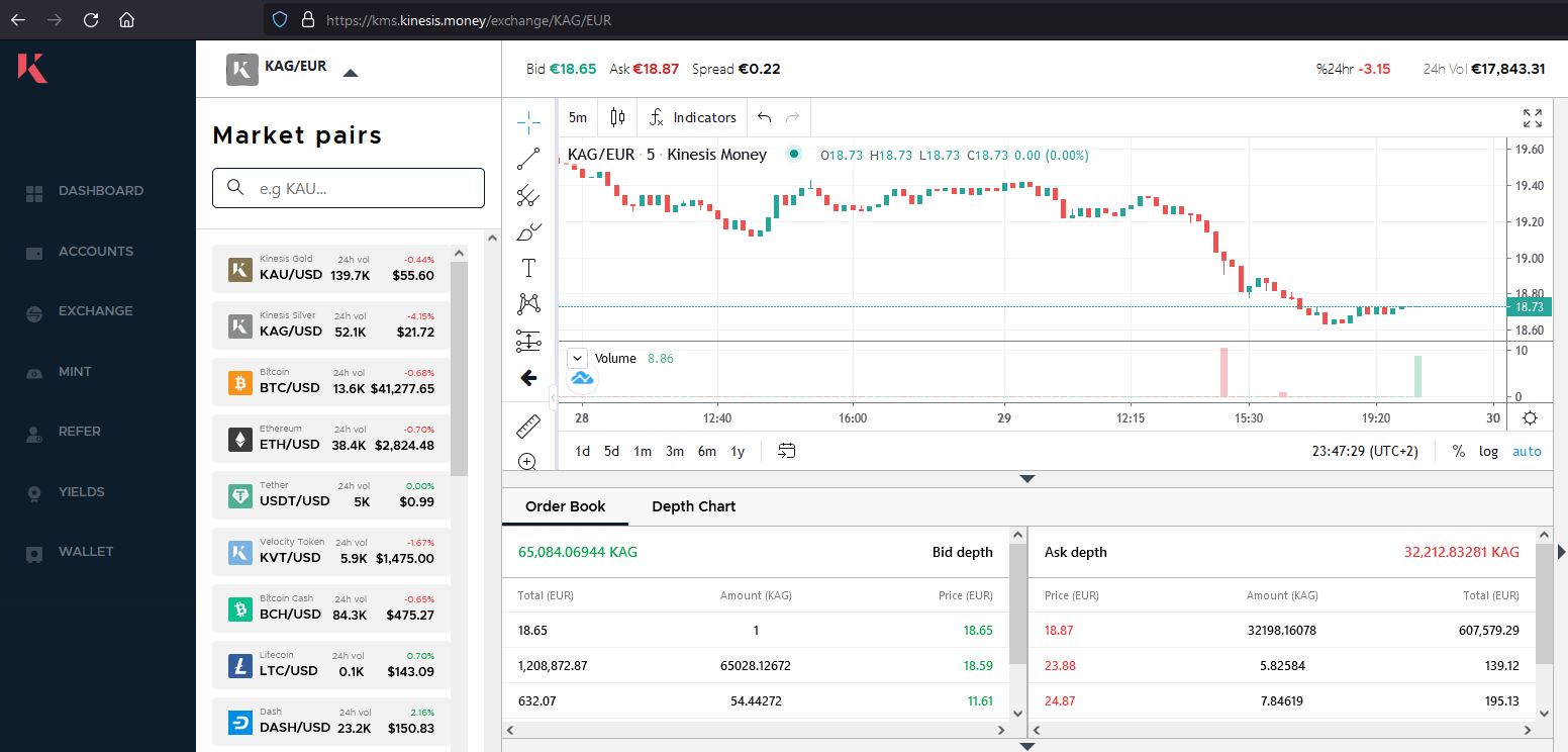 QV - KINESIS - Gold + Silber + Krypto - THREAD 1276564