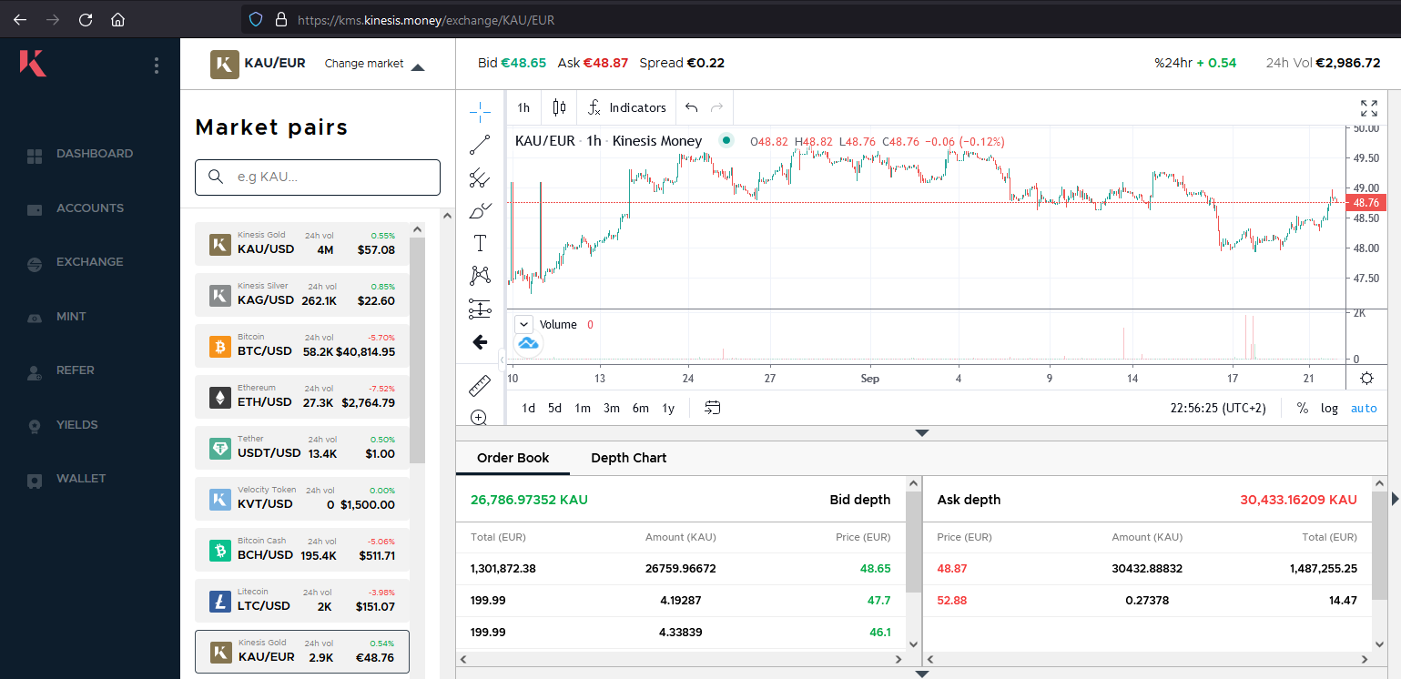 QV - KINESIS - Gold + Silber + Krypto - THREAD 1275214