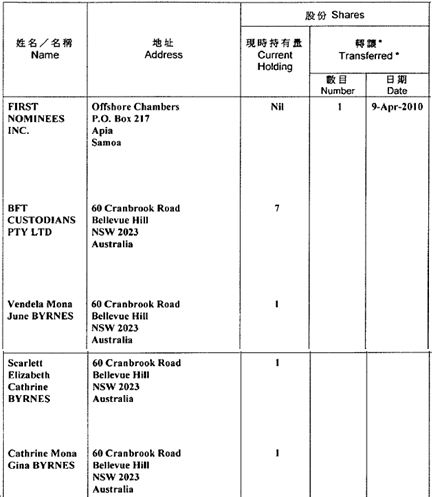 ALF-Thread ohne Ausschluß von Kritikern 420884