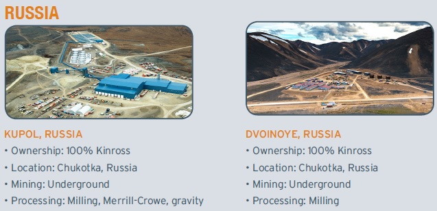 Kinross Gold buy - Deutsche Bank Securities 763499