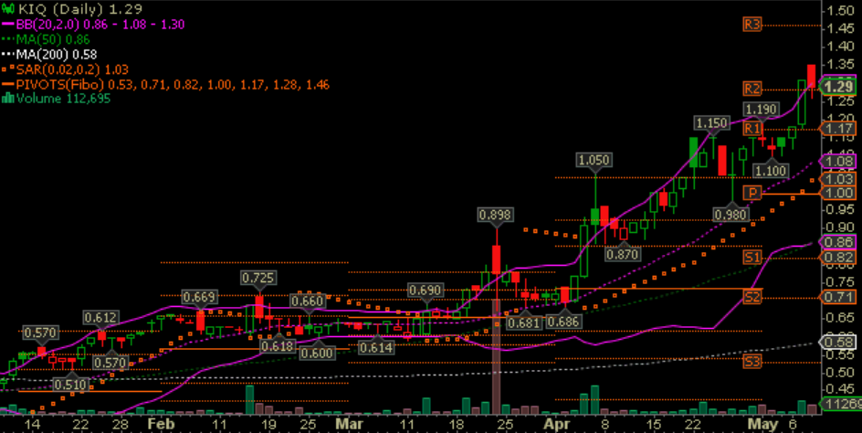 Walli`s US-trading thread :) 1111321