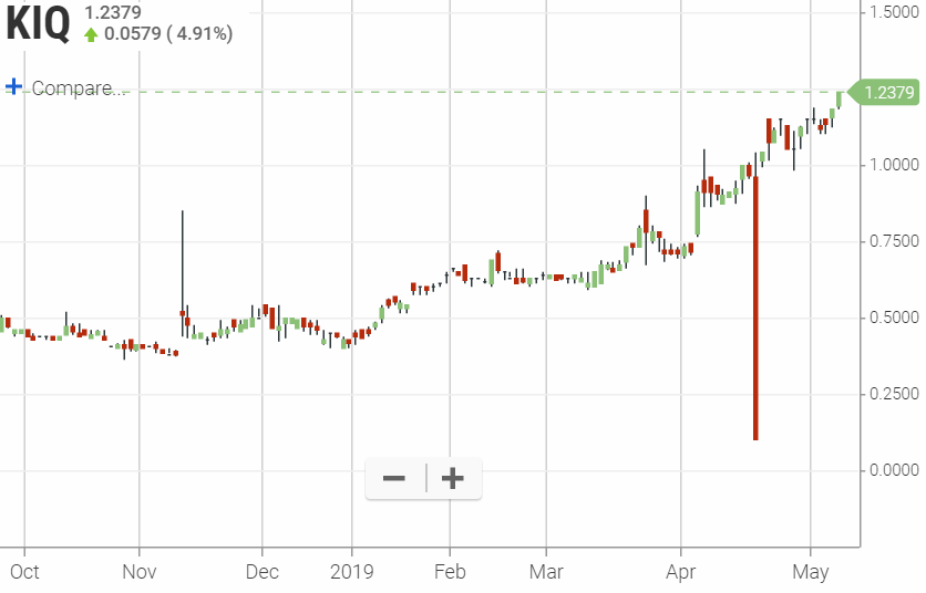 Walli`s US-trading thread :) 1110993