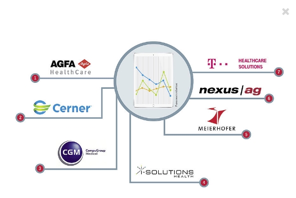 Agfa gevaert 1022753