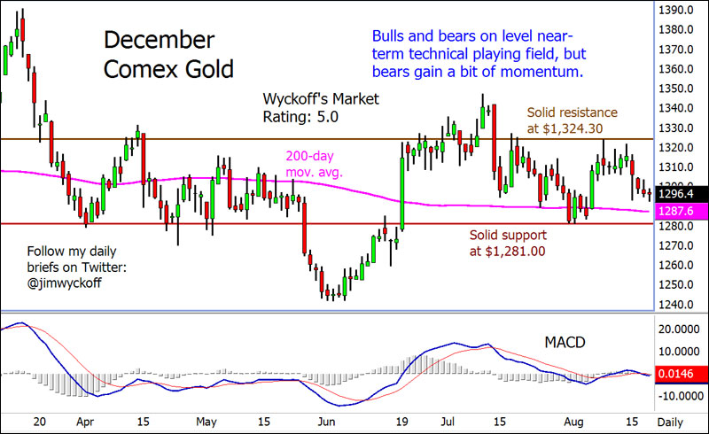 Freunde des Silbers 750469