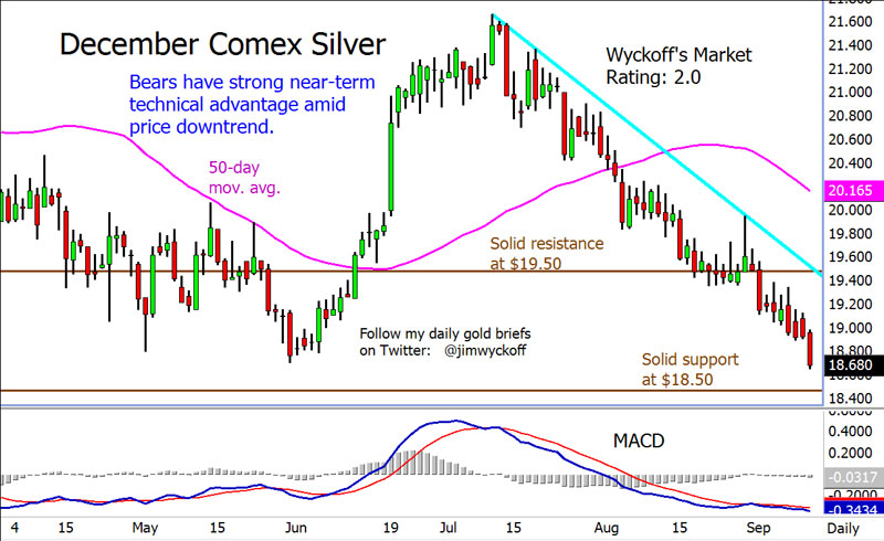 Freunde des Silbers 755918