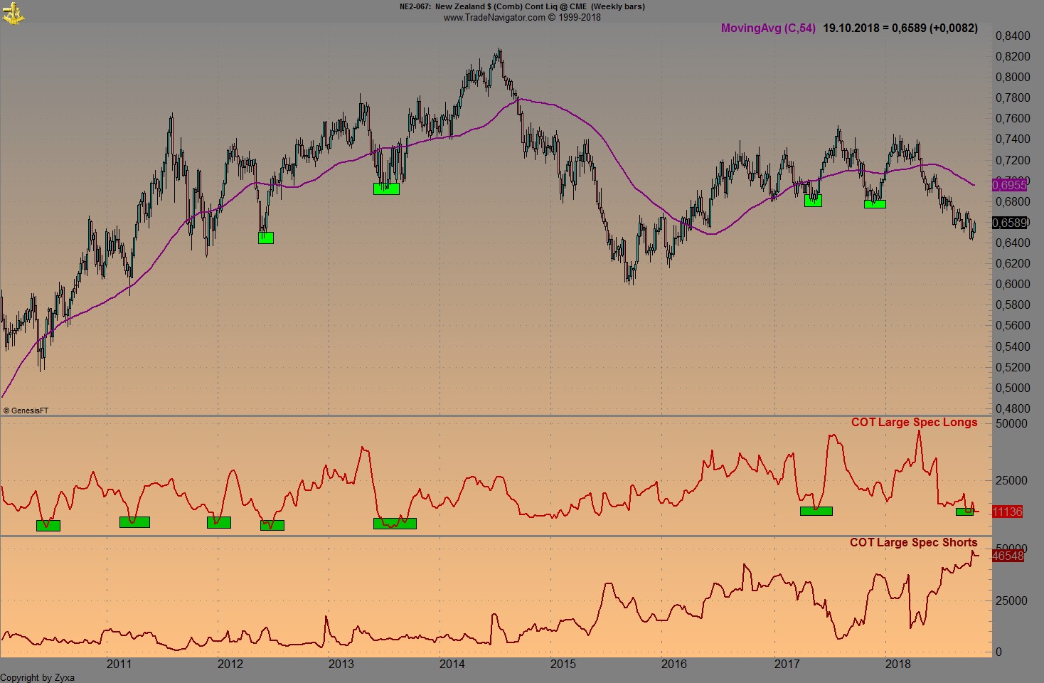 Trading, die echte Realität 1079295