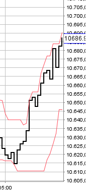 2016 QV DAX-DJ-GOLD-EURUSD-JPY 952831