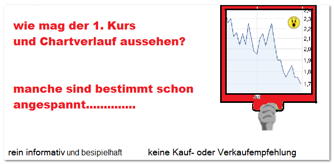 Injex AG - Wahrheit und Träumerei 583137