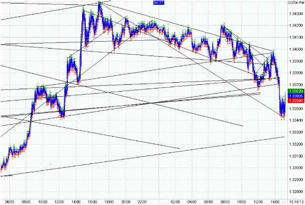 f-h Oni BW sb & Friends-TTT, Donnerstach 17.03.05 6077