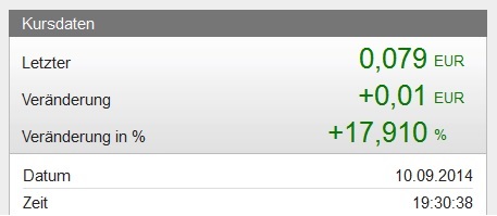 SANGUI(906757)- unterbewerteter geht's nicht!! 755382