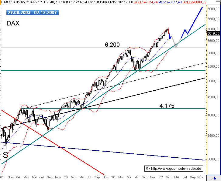 Der USA Bären-Thread 84996