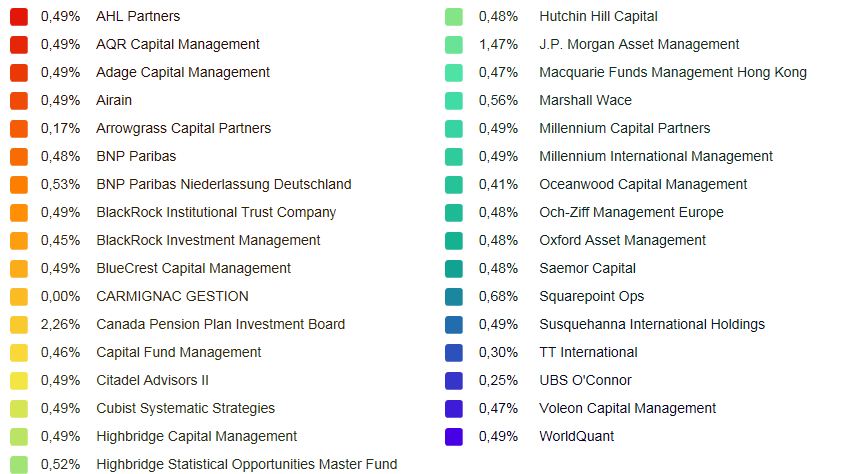 Gedanken zur Klöckner-Aktie 1133717