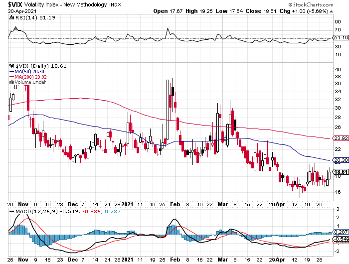 Der USA Bären-Thread 1250114
