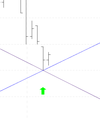 Q-Cells , der Solarzellenriese 473273