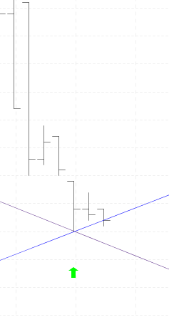 Q-Cells , der Solarzellenriese 473289