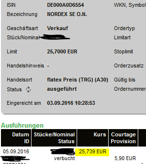 ** News zu Nordex ** (SPAM-FREE) 937663