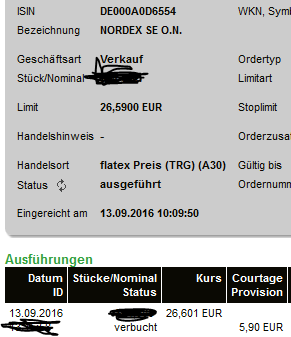 XM4SBP Zertifikat der Deutschen Bank 939088