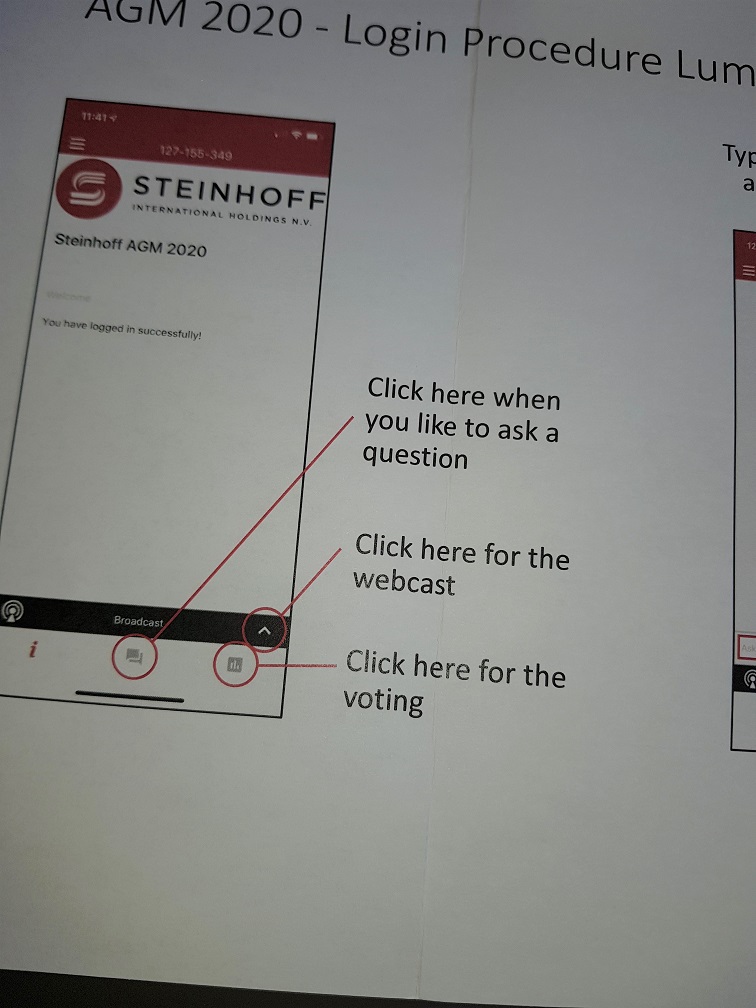 Steinhoff International Holdings N.V. 1197244