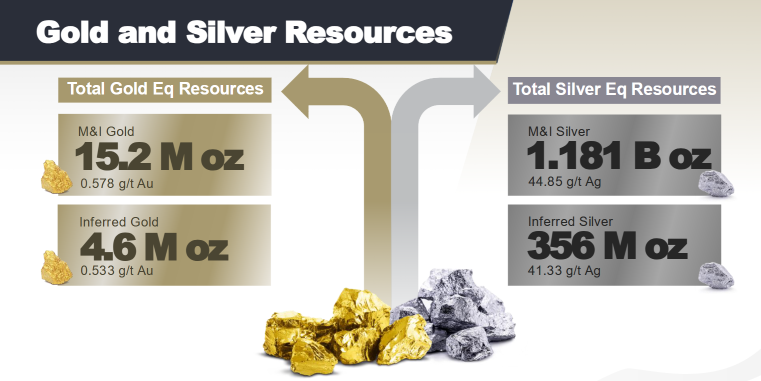 noch keiner hier interessiert... 1476397
