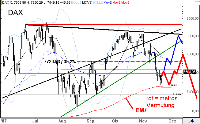 Der USA Bären-Thread 133096