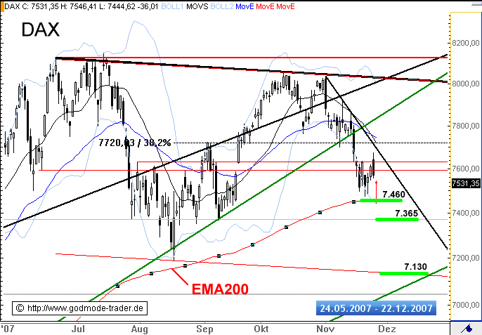 ▶ TTT-Team: Dienstag, 27.11.2007 133309