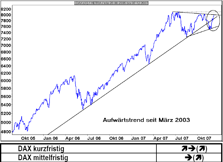  TTT-Montag, 10.12.07 135634
