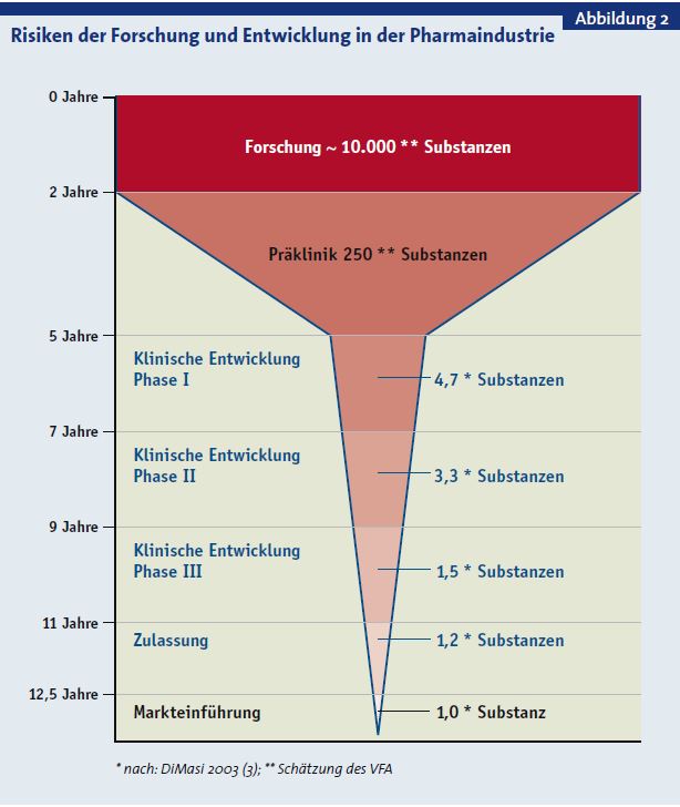 AEZS vs. KERX 1194427