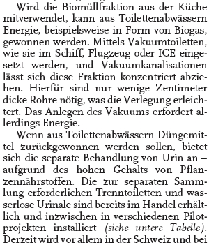 Wasseraufbereitung gleich Geld drucken? 152946