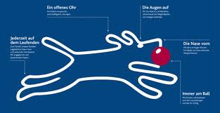 Gedanken zur Klöckner-Aktie 457031