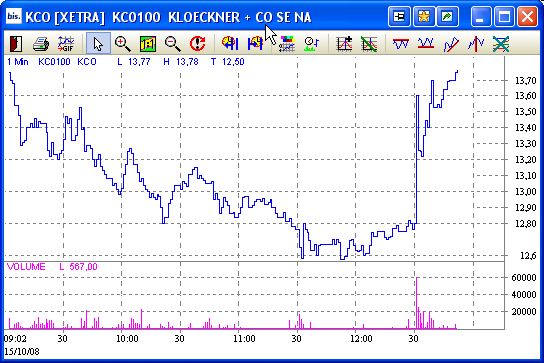 1 Letztes X Kling Klöckner(chen)&Cozum Einstieg. 192808