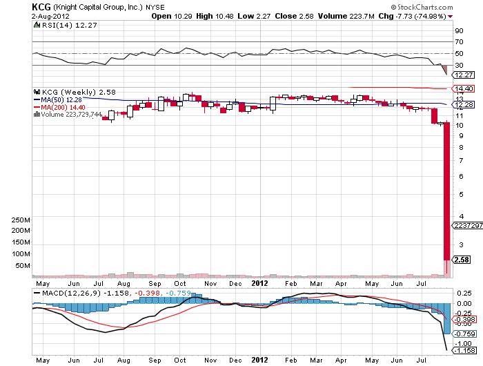 Der USA Bären-Thread 527428