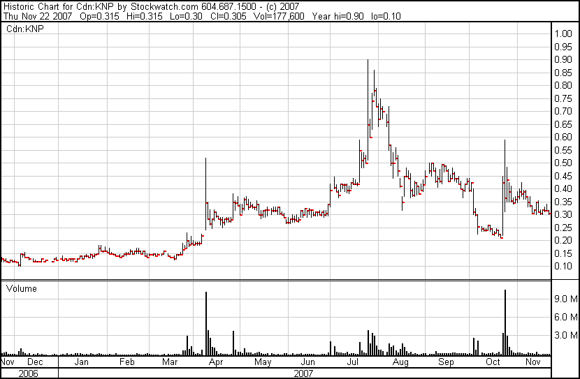 Ausbruch: DONNER Metals donnert los! 132547
