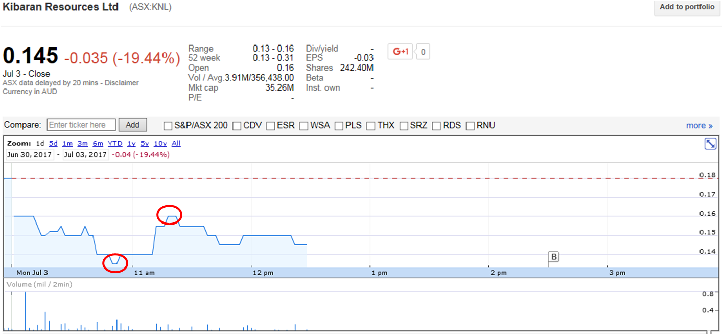 Graphitgesellschaft mit entscheidenden Vorteilen! 999283