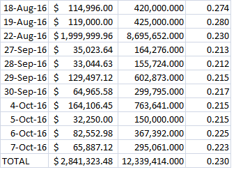 Graphitgesellschaft mit entscheidenden Vorteilen! 944745
