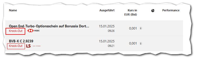 14 Gründe für ein Investment in BVB. 1466733