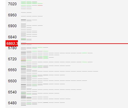 Verkauft eure Aktien ! 146317