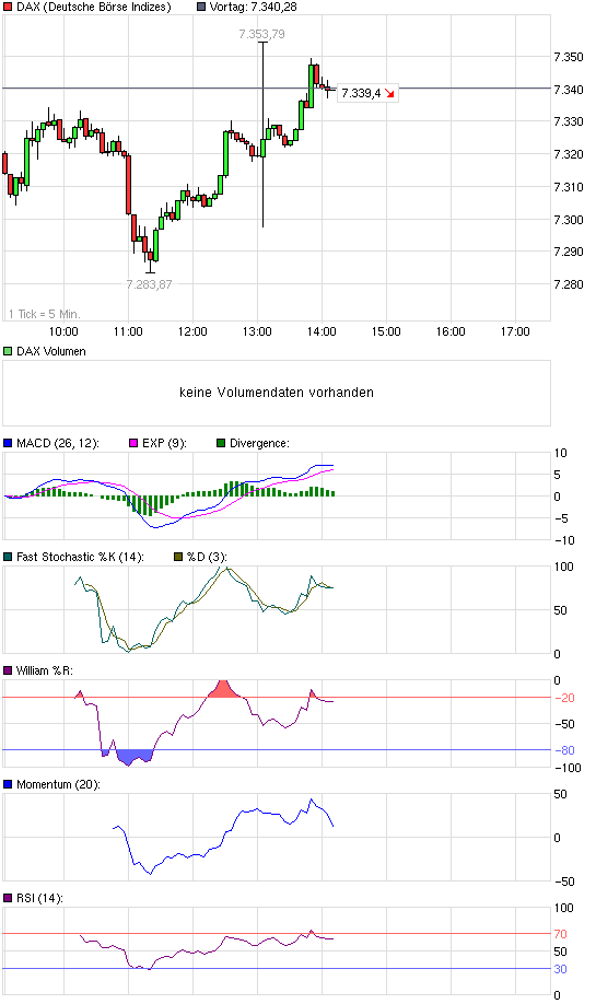 Der USA Bären-Thread 380176