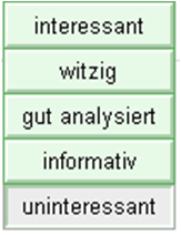 Der Antizykliker-Thread 323427
