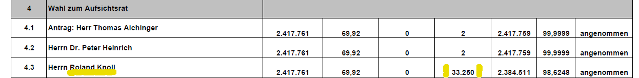 Injex AG - Wahrheit und Träumerei 562709