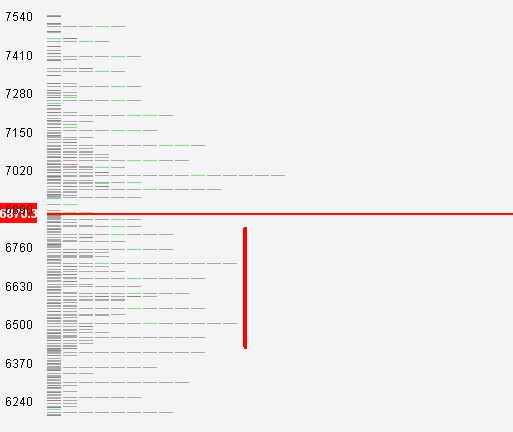Die Korrektur beginnt heute 81412