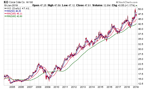 Der USA Bären-Thread 1092553