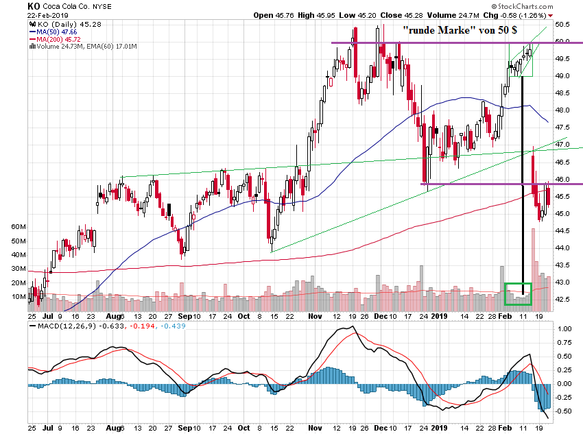 Der USA Bären-Thread 1098434