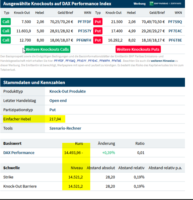 Börse ein Haifischbecken: Trade was du siehst 1239154
